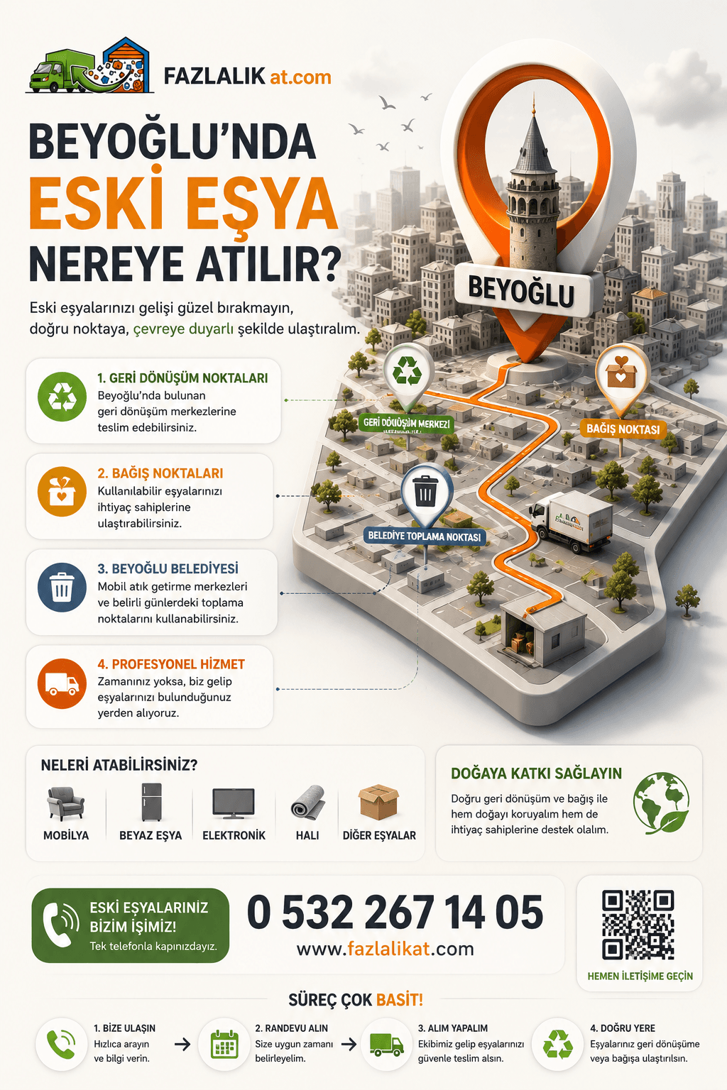 Beyoğlu'nda Eski Eşya Nereye Atılır?