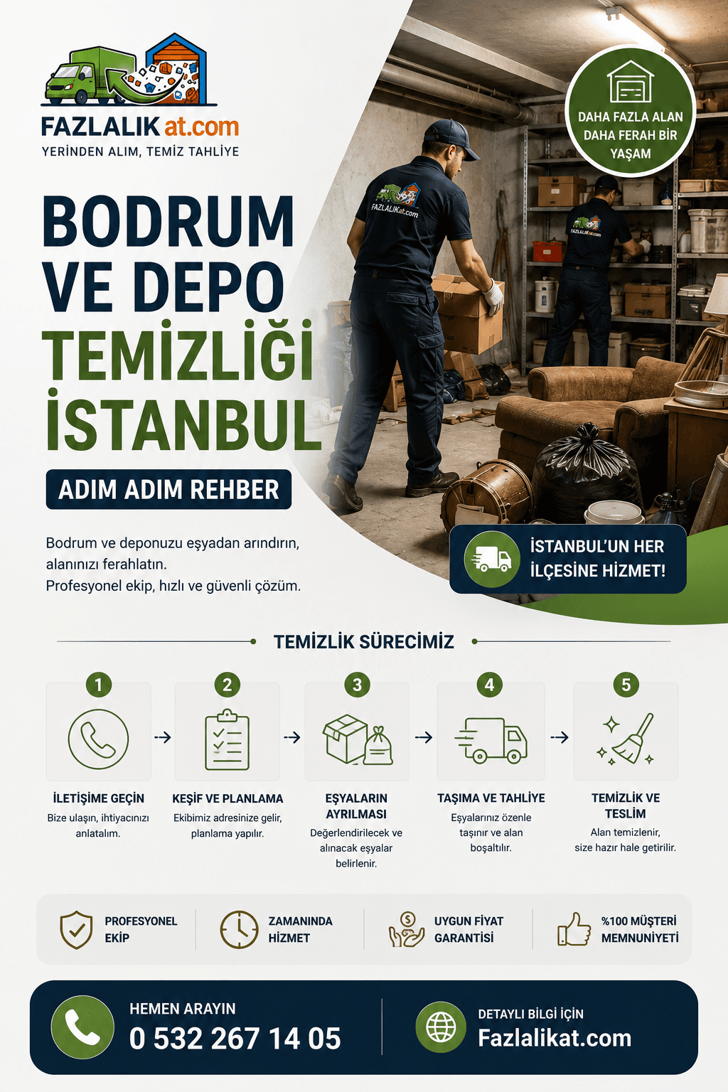 Bodrum ve Depo Temizliği İstanbul: Adım Adım Rehber