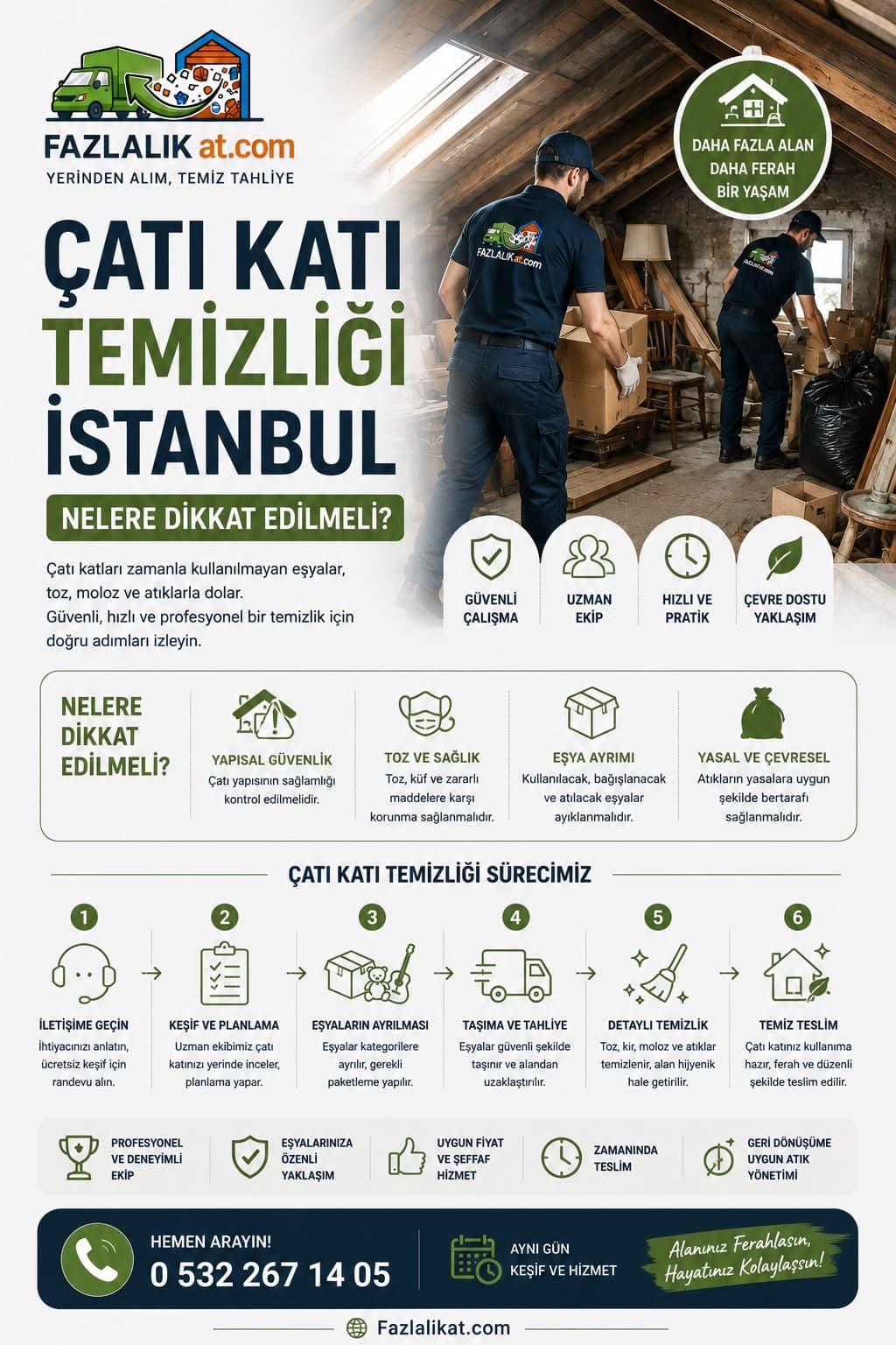 Çatı Katı Temizliği İstanbul: Nelere Dikkat Edilmeli?