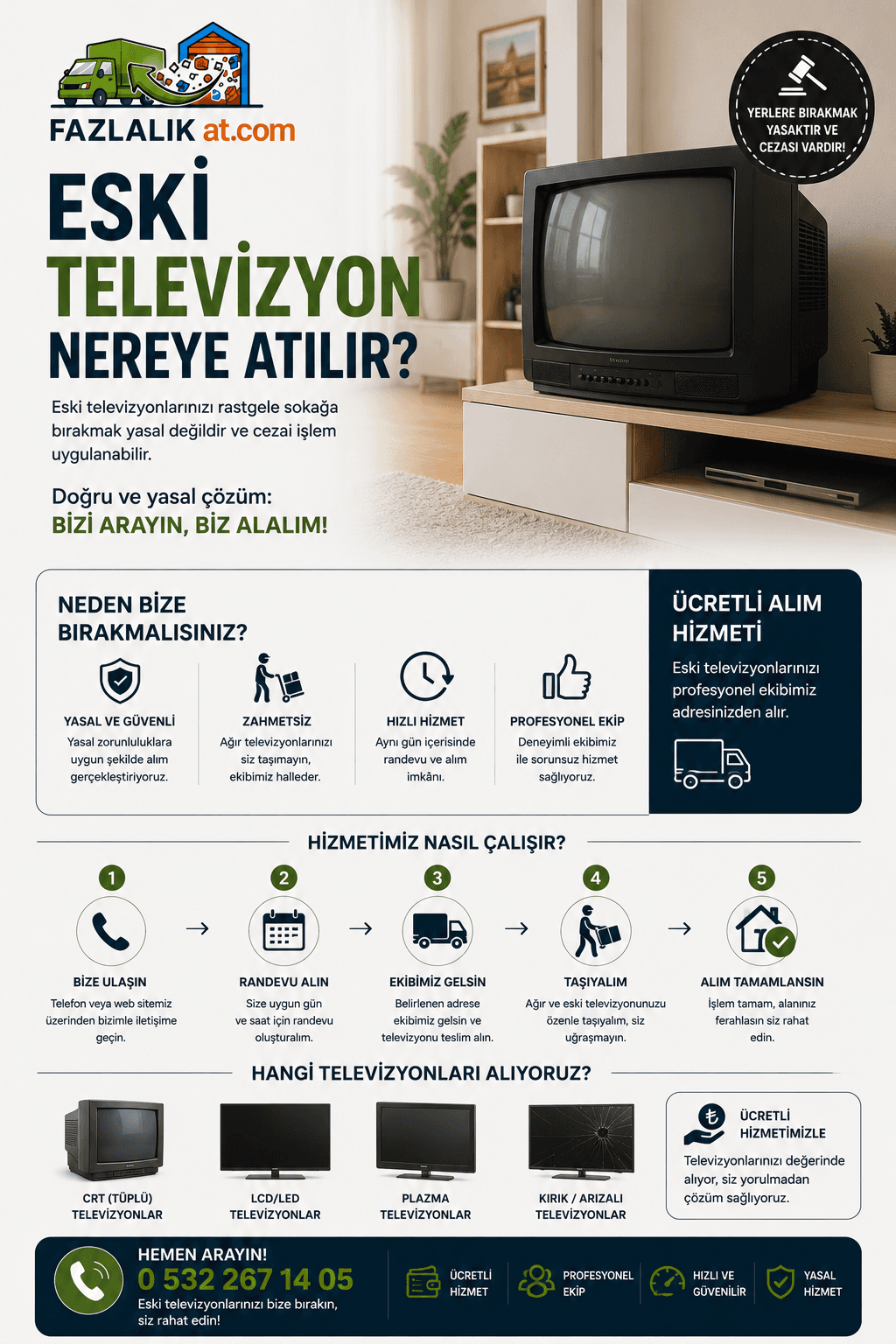 Eski Televizyon Nereye Atılır?