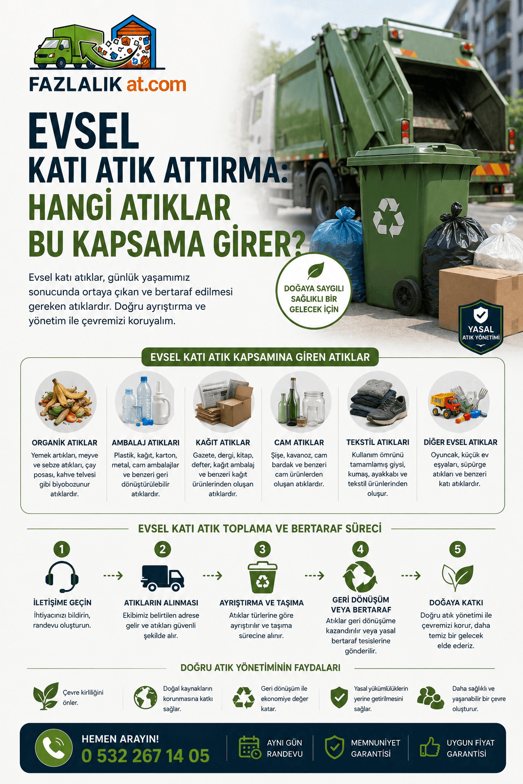 Evsel Katı Atık Attırma: Hangi Atıklar Bu Kapsama Girer?