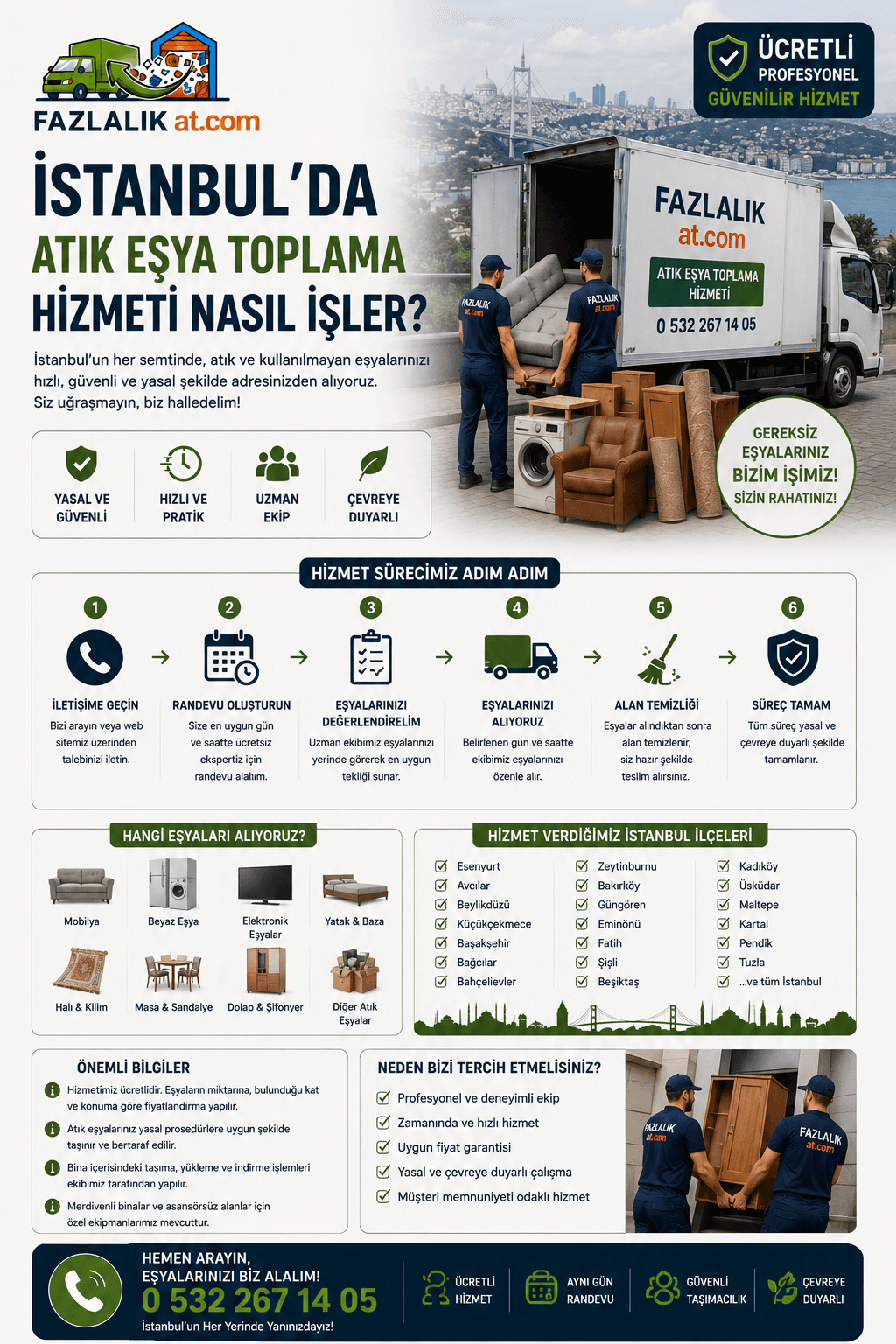 İstanbul'da Atık Eşya Toplama Hizmeti Nasıl İşler?