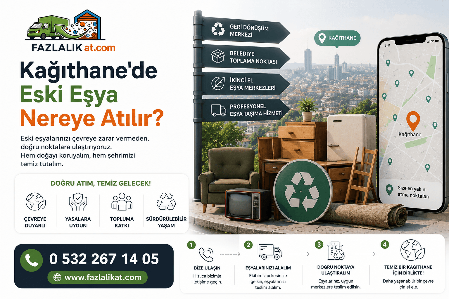 Kağıthane'de Eski Eşya Nereye Atılır?