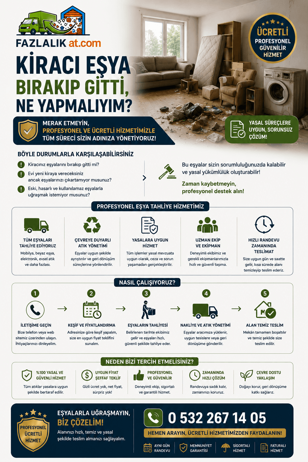 Kiracı Eşya Bırakıp Gitti, Ne Yapmalıyım?